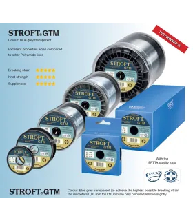 Stroft GTM
