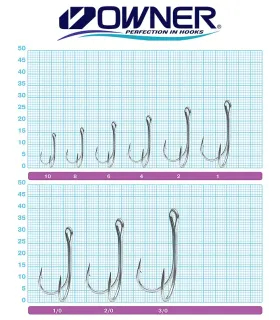 Kaheharuline konks Owner SD-36TN
