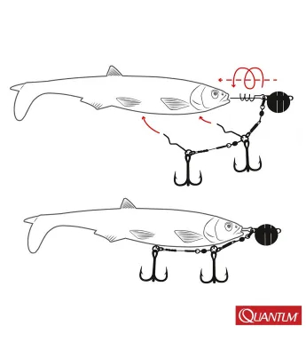 Quantum Yolo Shad System