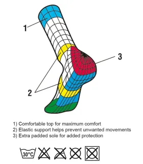 Vision Subzero merinovillast sokid
