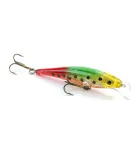 Scandinavian Tackle Gator | Parrot