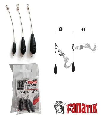 Fanatik Tokyo / Tokio Rig raskused