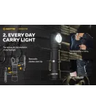 Pea- ja taskulamp Armytek Wizard C2 Pro Magnet USB